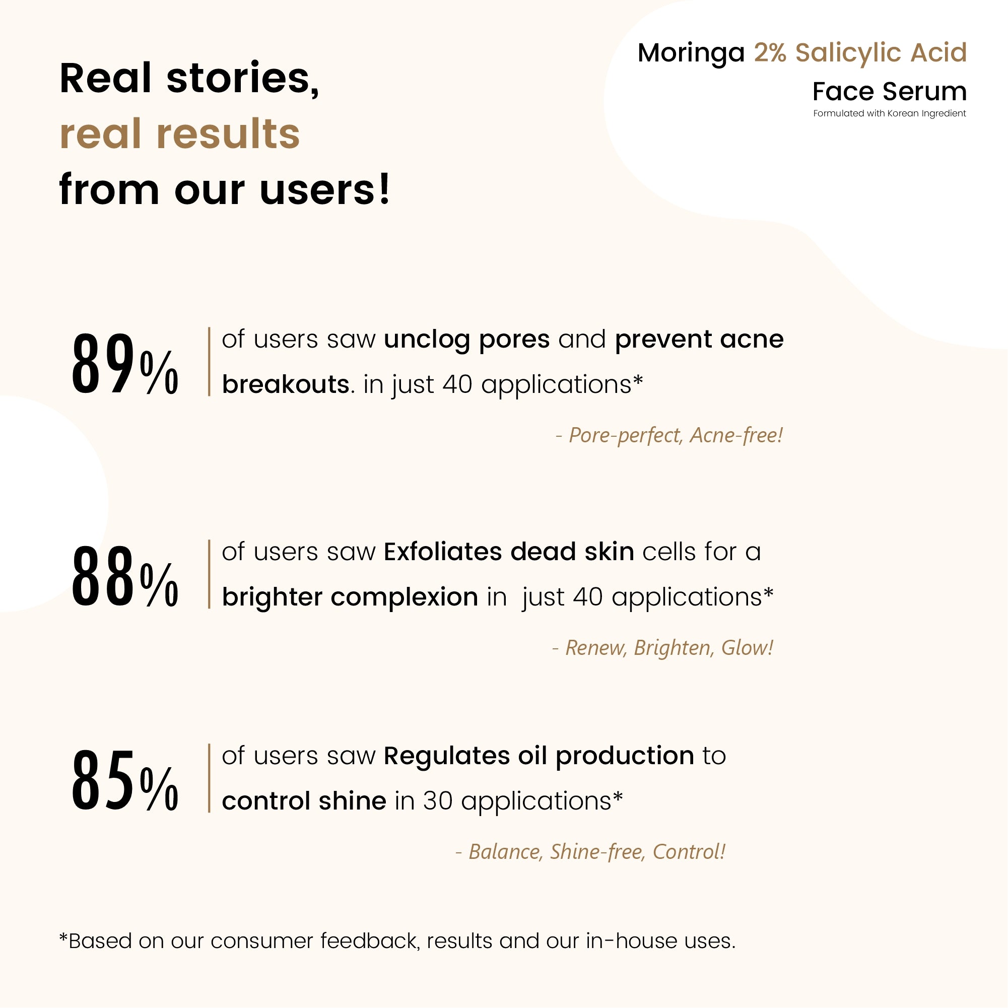 Greenphyll Moringa & 2% Salicylic Acid Face Serum for Acne Solution, Oil Control & Pore Unclogging | Dead Skin Revival for all Skin Types (30 ml)