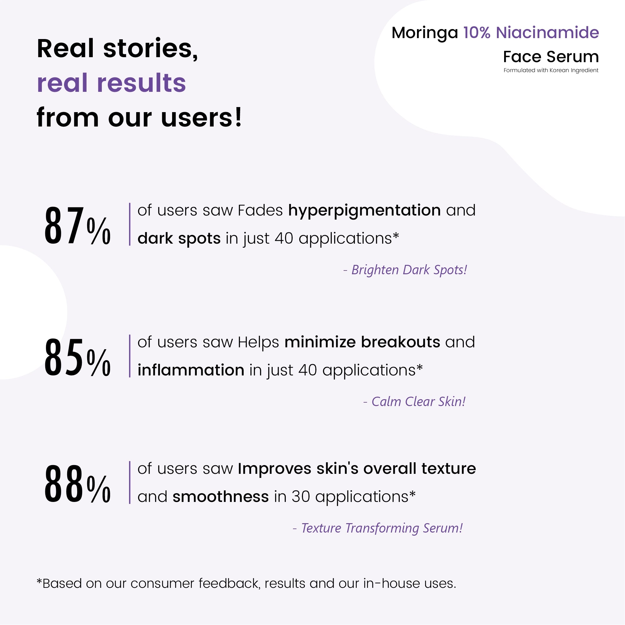 Greenphyll Moringa & 10% Niacinamide Acid Face Serum for Dark Spot Reduction, Reduces Pigmentation & Brightens Skin Tone | Exfoliates & Improves Skin Texture for all Skin Types (0.3 ml)