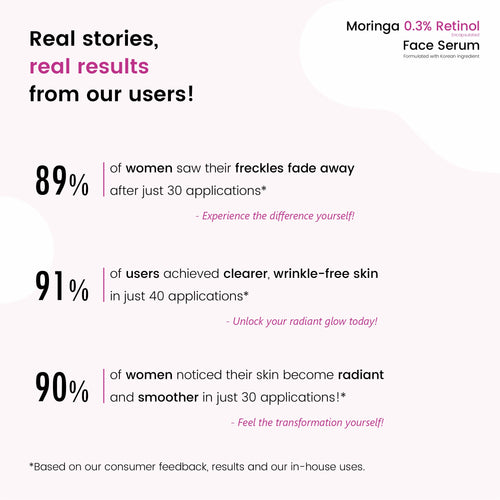Greenphyll Moringa & 0.3% Retinol Face Serum for Advanced Age-Defying Formula | Reduce Fine Lines & Wrinkles for all Skin Types (0.3 ml)
