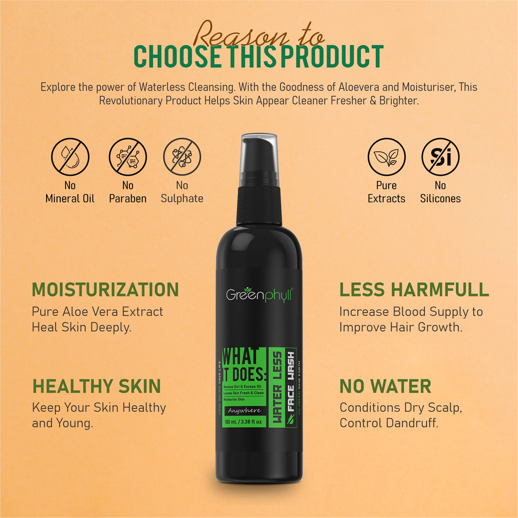 Purifying Waterless Face Wash